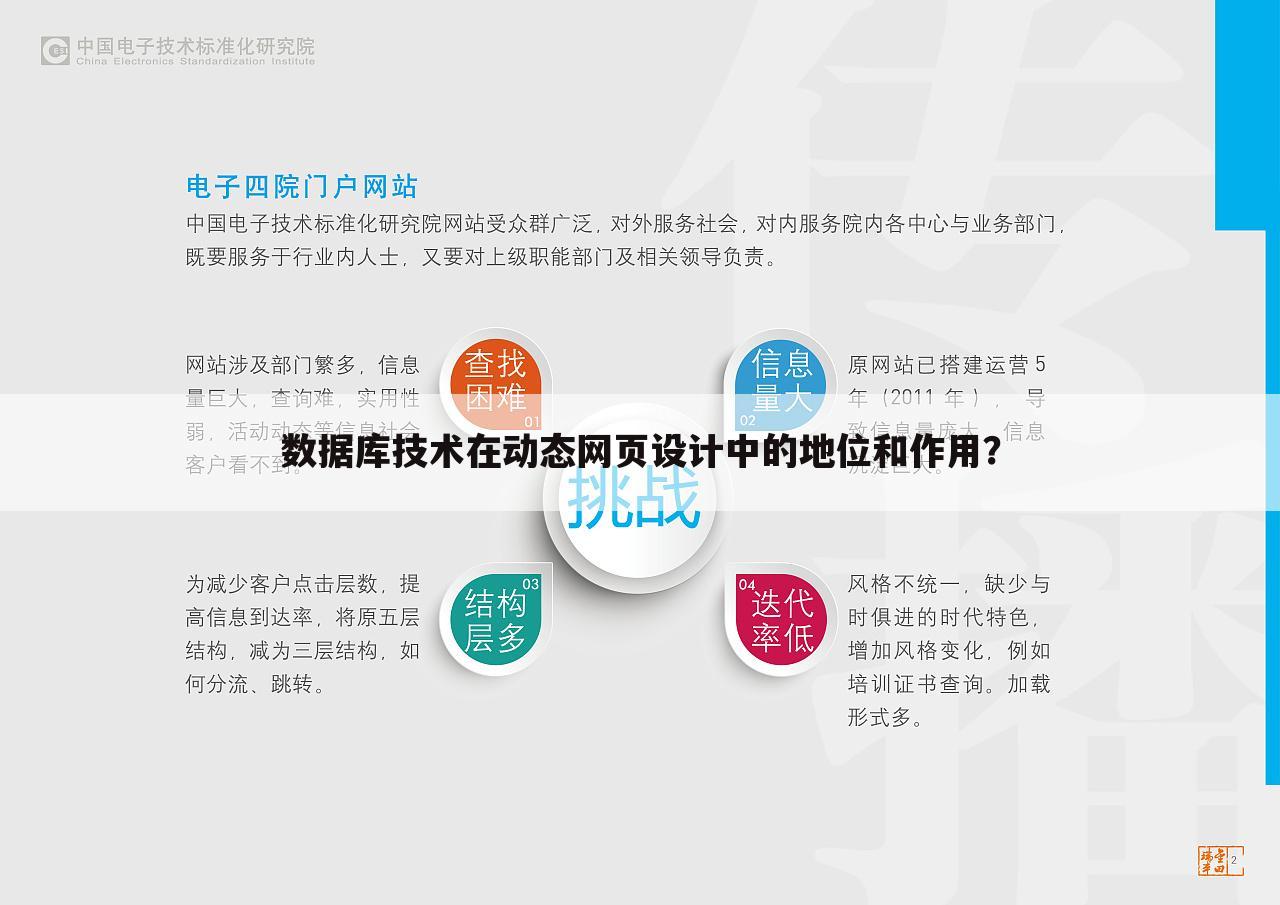 数据库技术在动态网页设计中的地位和作用？