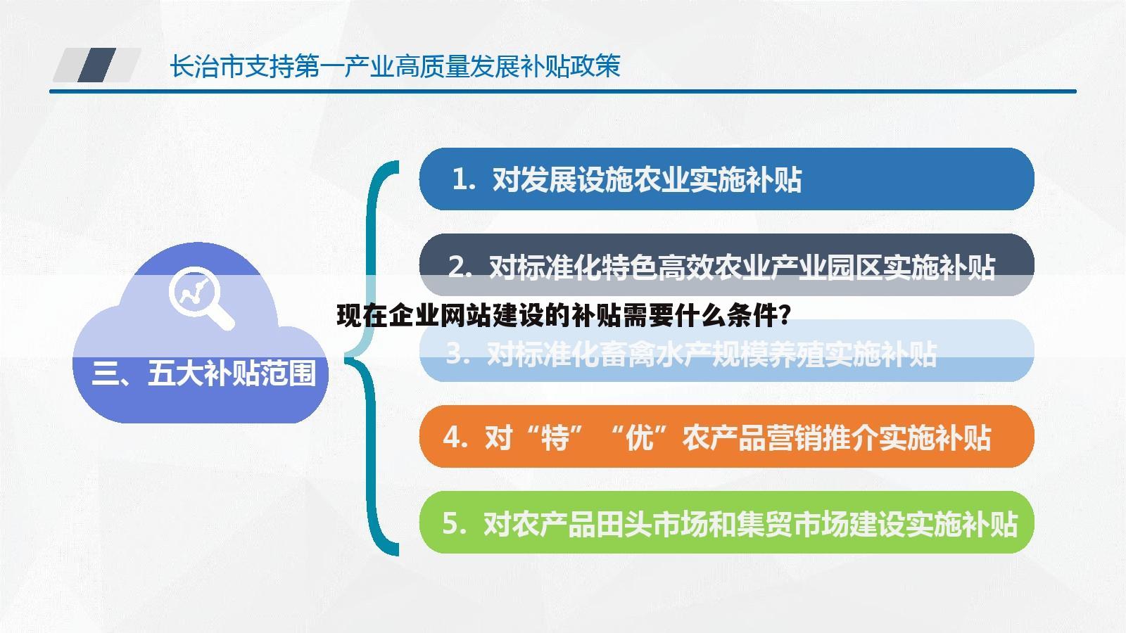 现在企业网站建设的补贴需要什么条件？