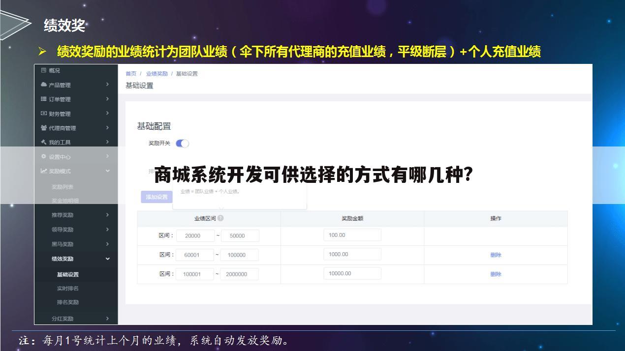 商城系统开发可供选择的方式有哪几种?