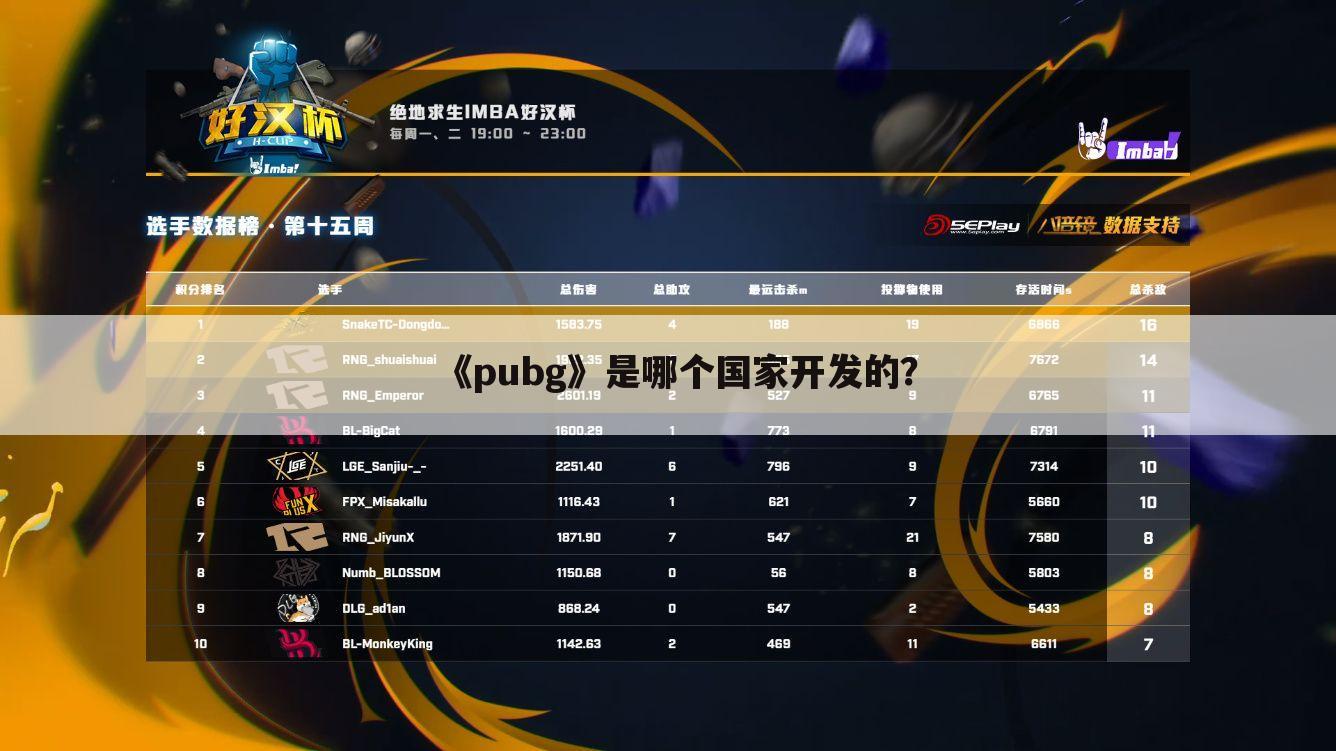 《pubg》是哪个国家开发的？