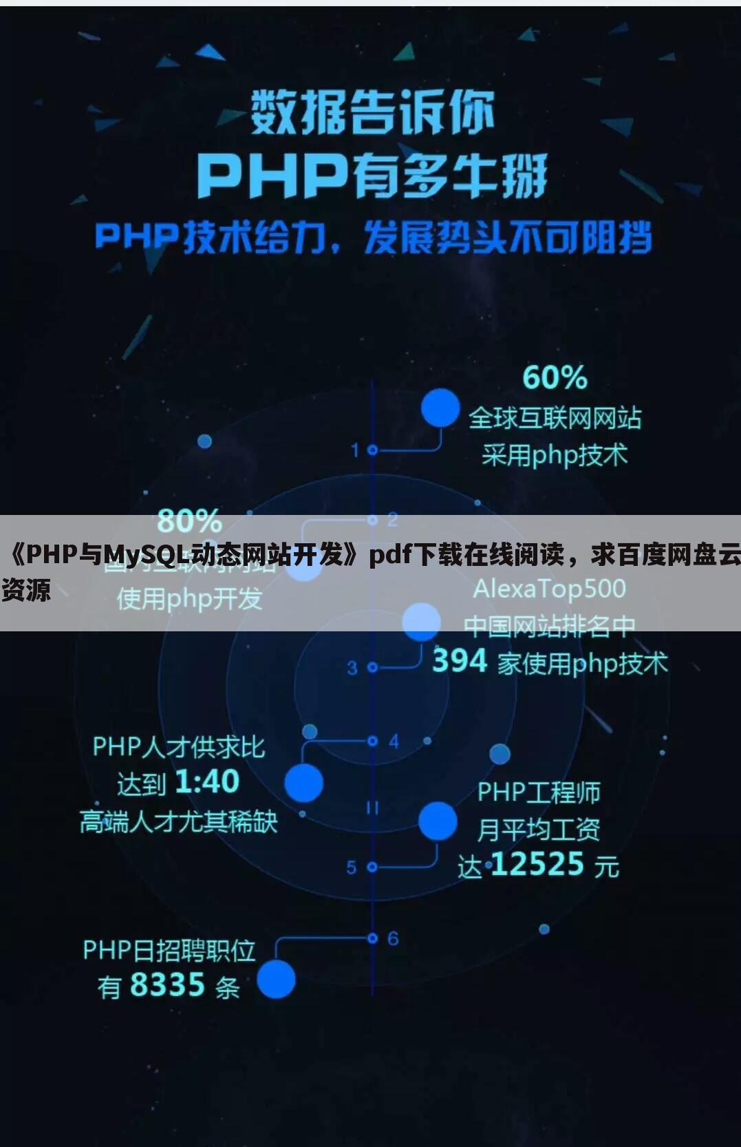 《PHP与MySQL动态网站开发》pdf下载在线阅读，求百度网盘云资源