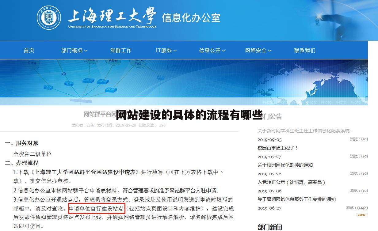 网站建设的具体的流程有哪些