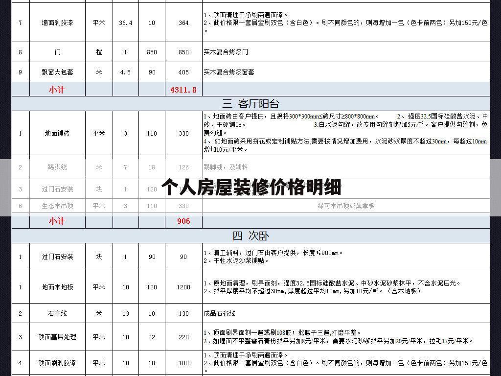 个人房屋装修价格明细