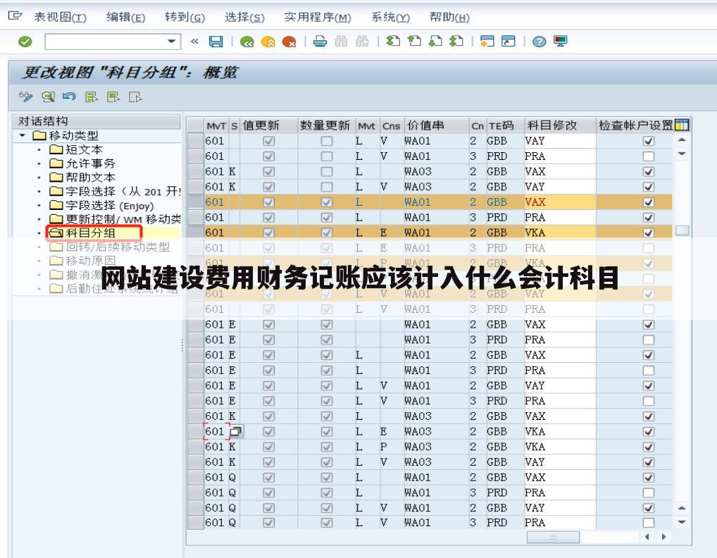 网站建设费用财务记账应该计入什么会计科目