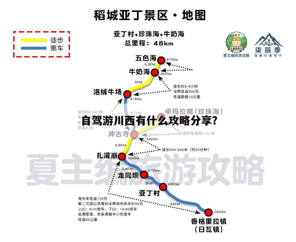 自驾游川西有什么攻略分享?