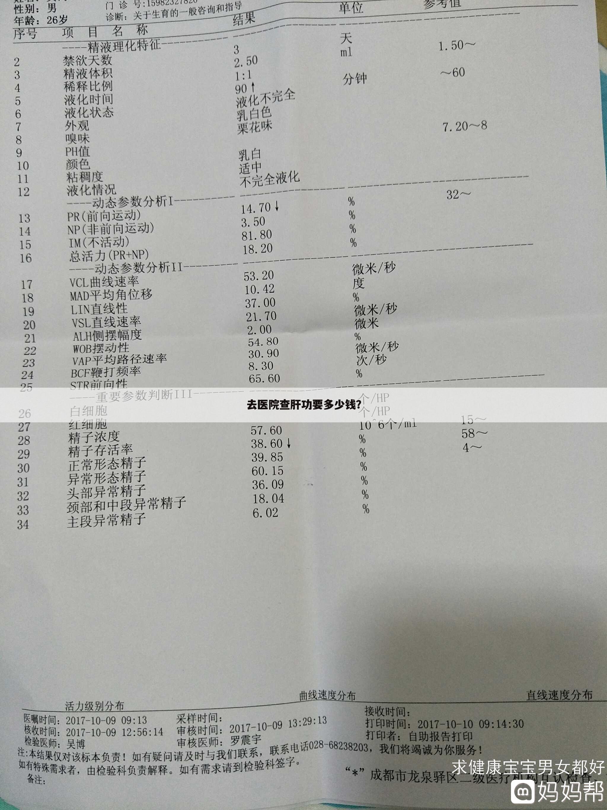 去医院查肝功要多少钱?