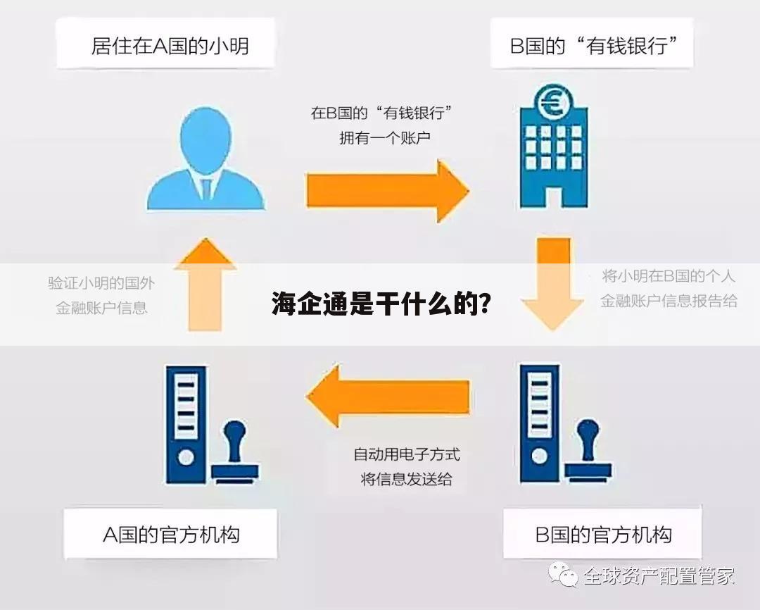 海企通是干什么的?