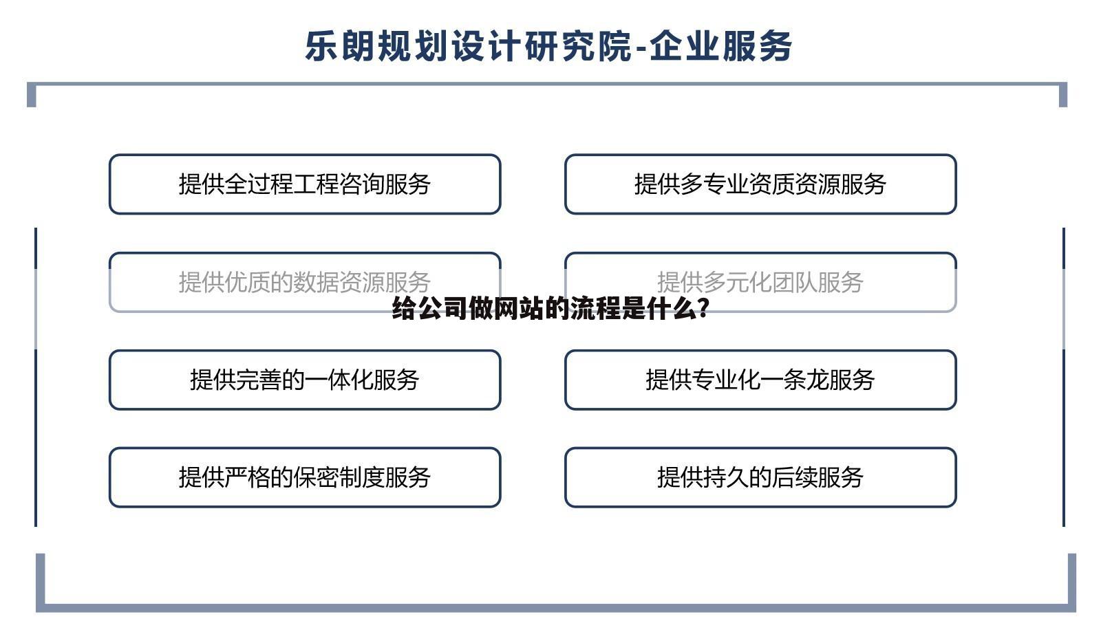 给公司做网站的流程是什么?