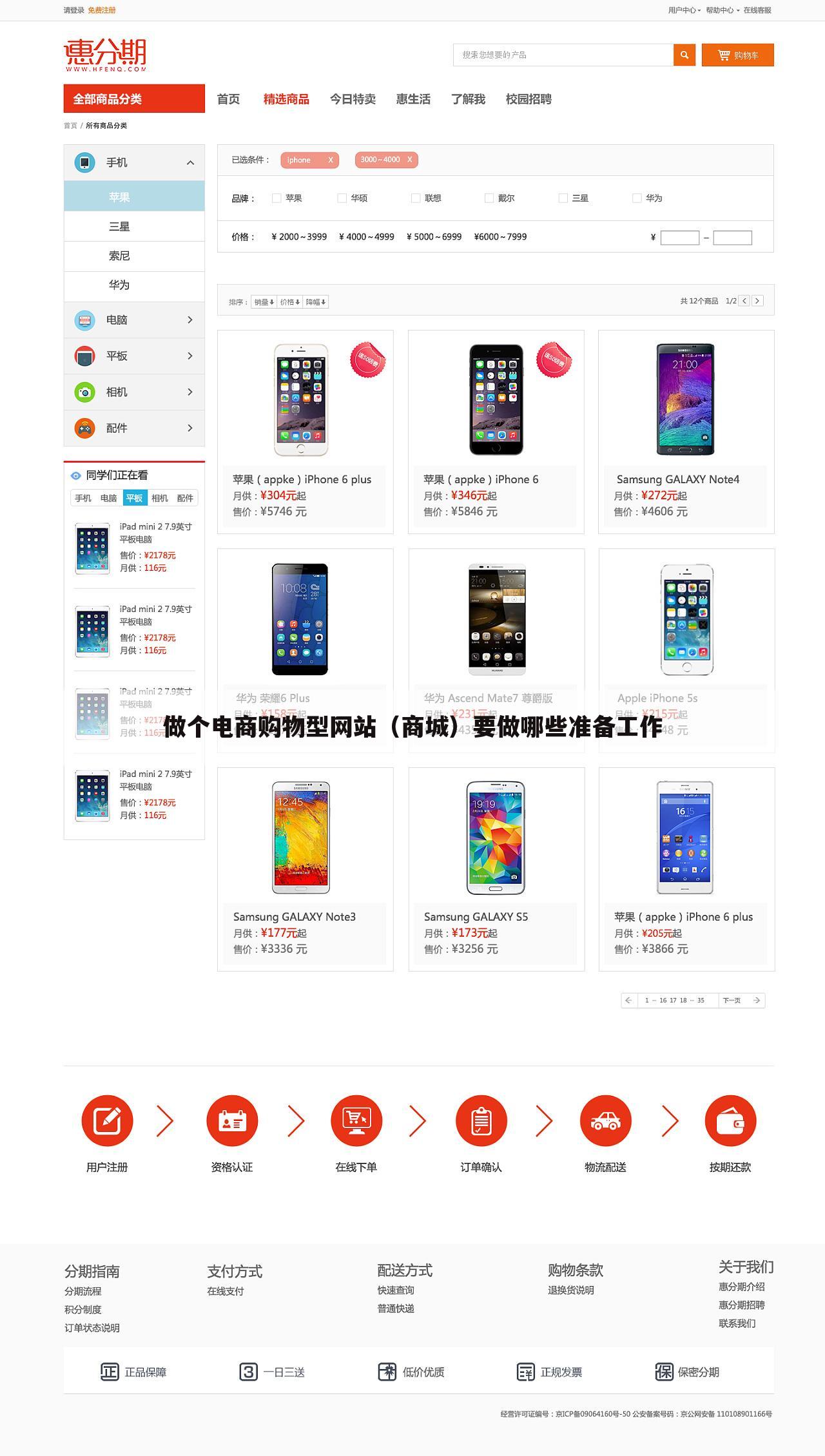 做个电商购物型网站（商城）要做哪些准备工作