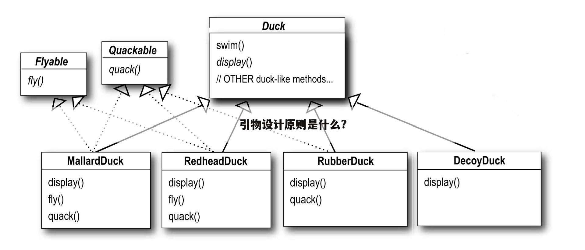 引物设计原则是什么?