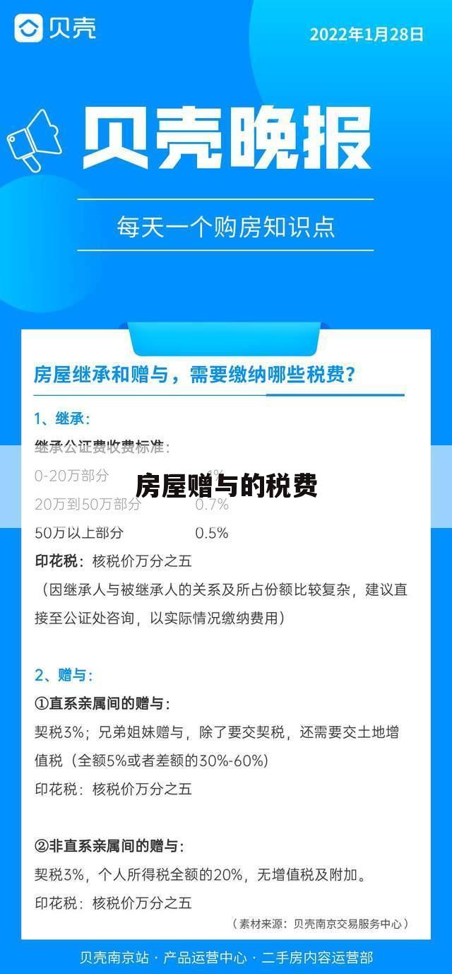 房屋赠与的税费