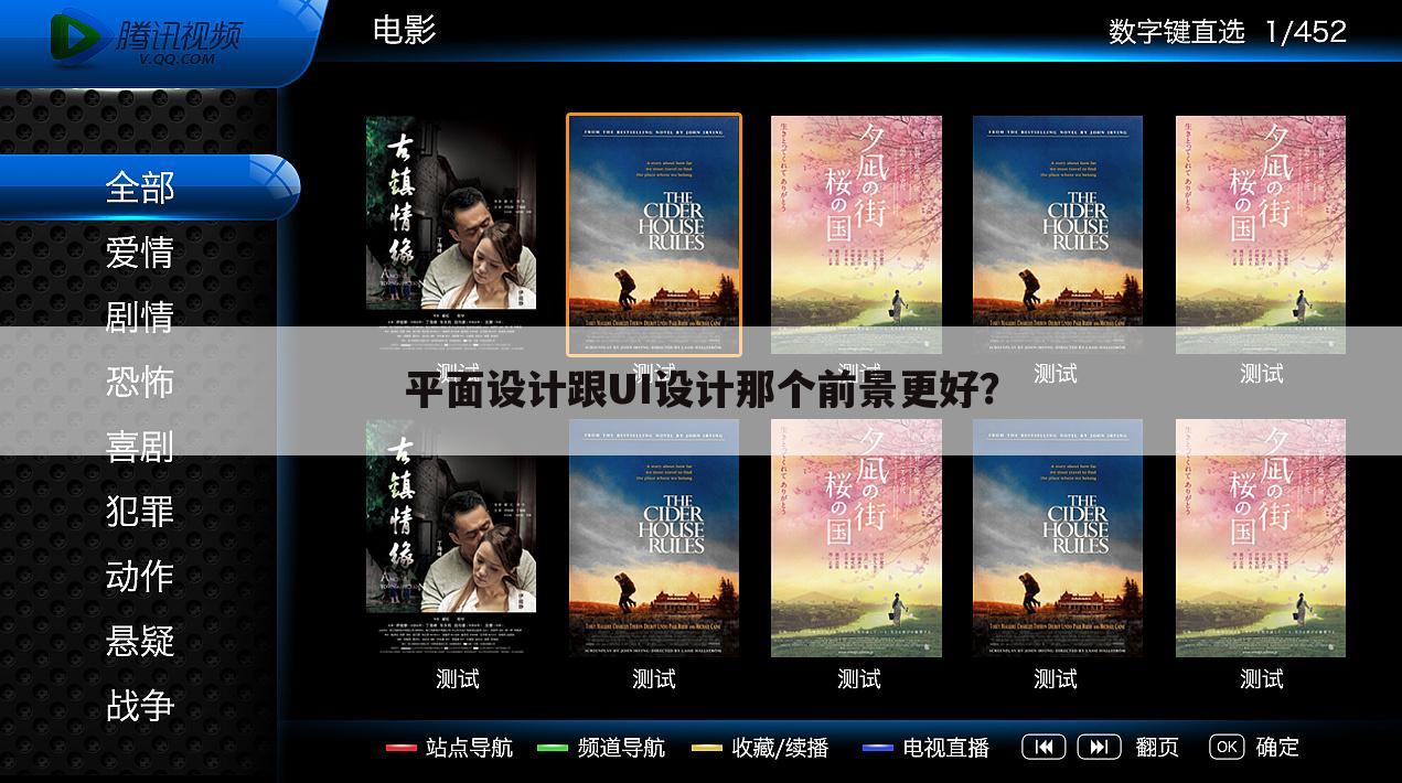 平面设计跟UI设计那个前景更好？