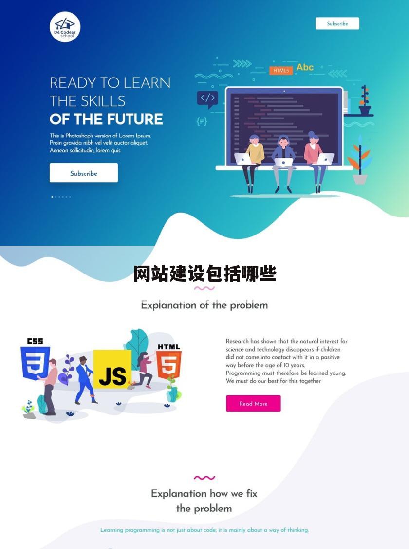 网站建设包括哪些