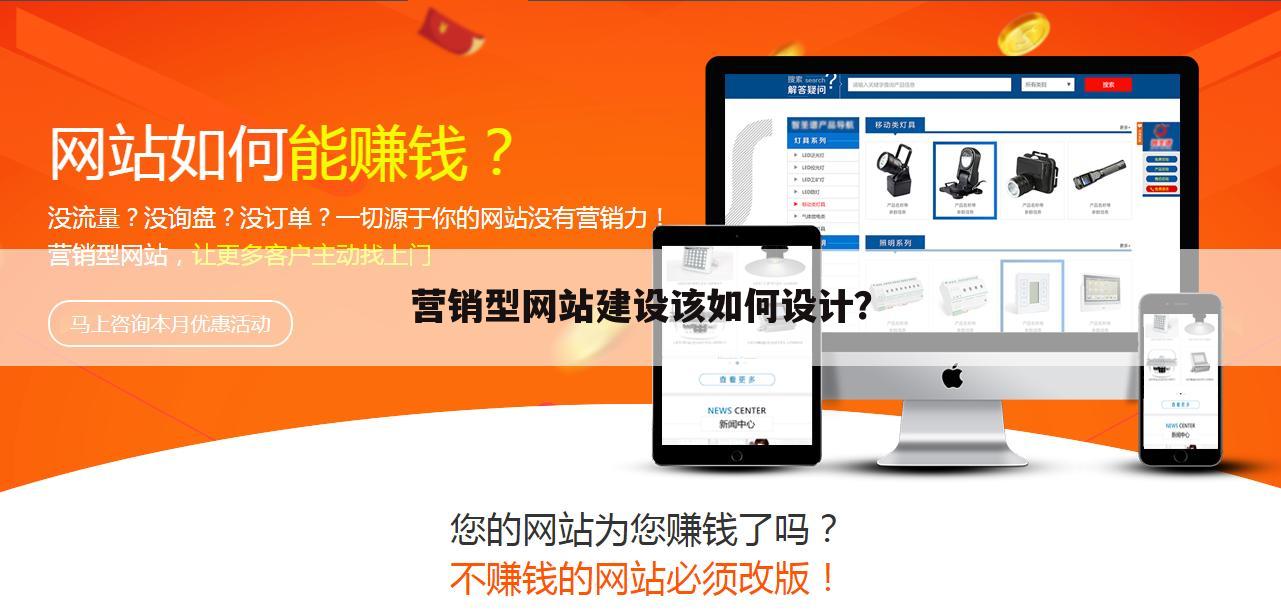 营销型网站建设该如何设计?