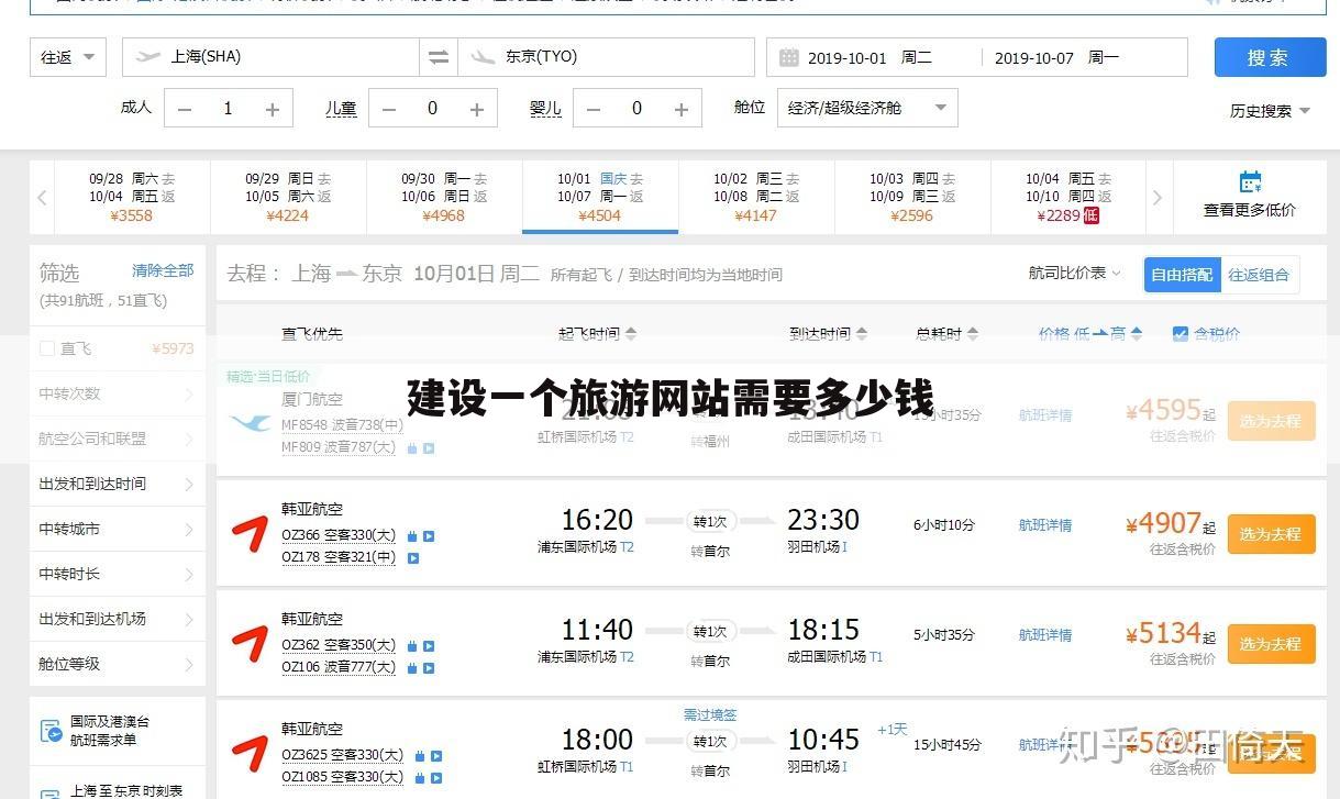 建设一个旅游网站需要多少钱