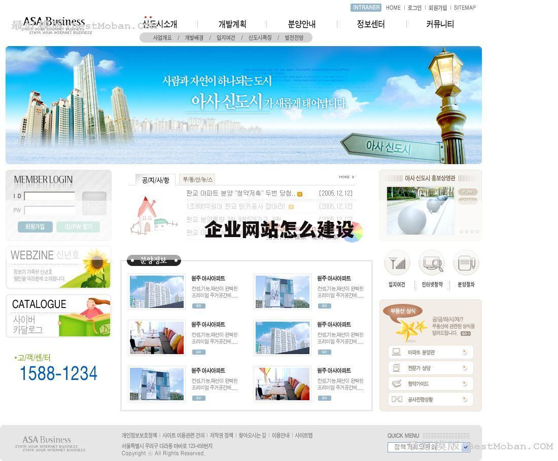 企业网站怎么建设