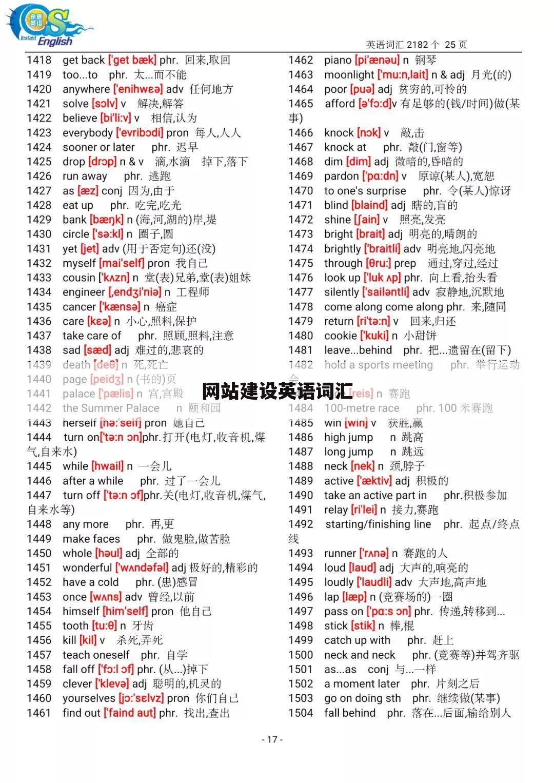 网站建设英语词汇