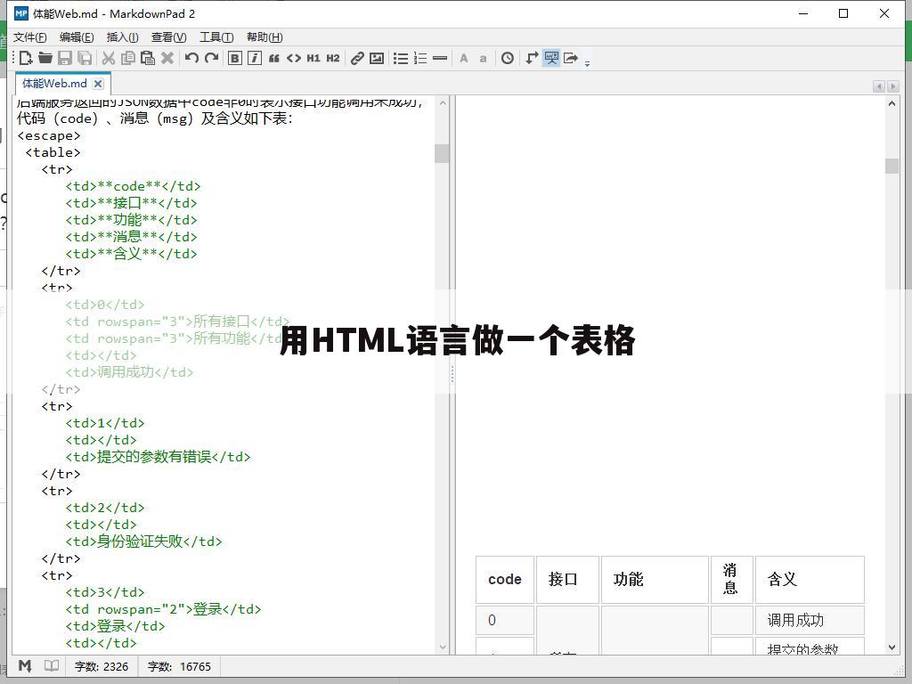 用HTML语言做一个表格