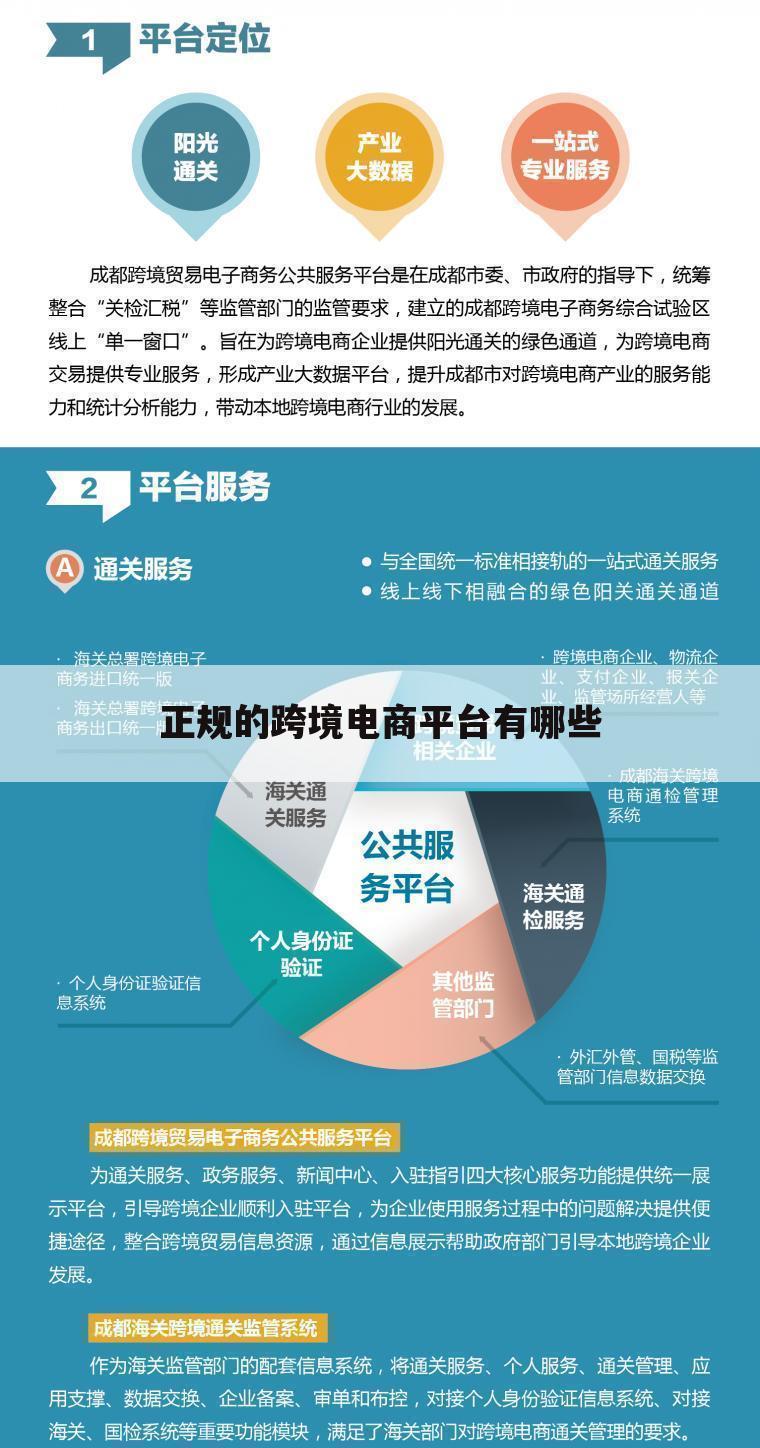 正规的跨境电商平台有哪些