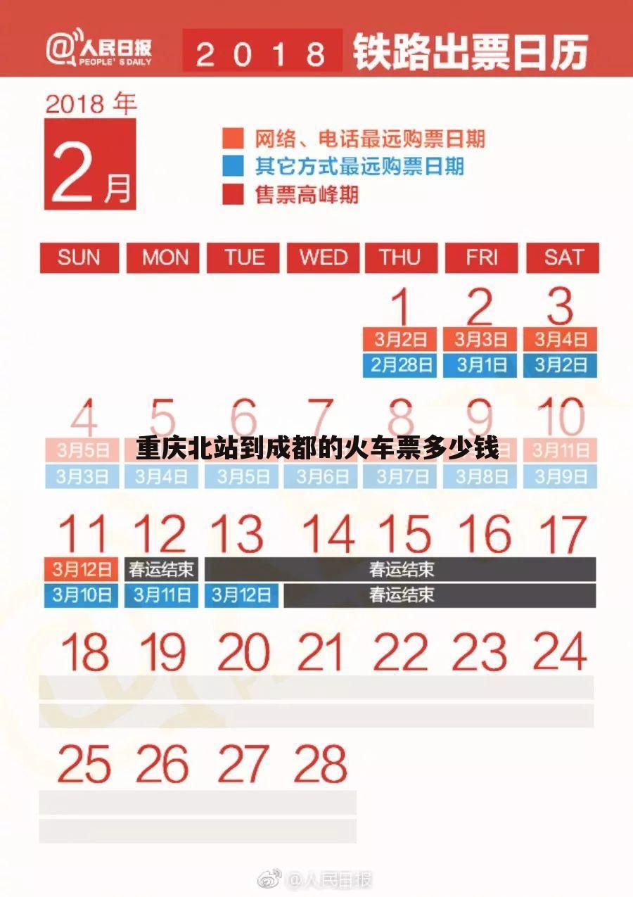 重庆北站到成都的火车票多少钱