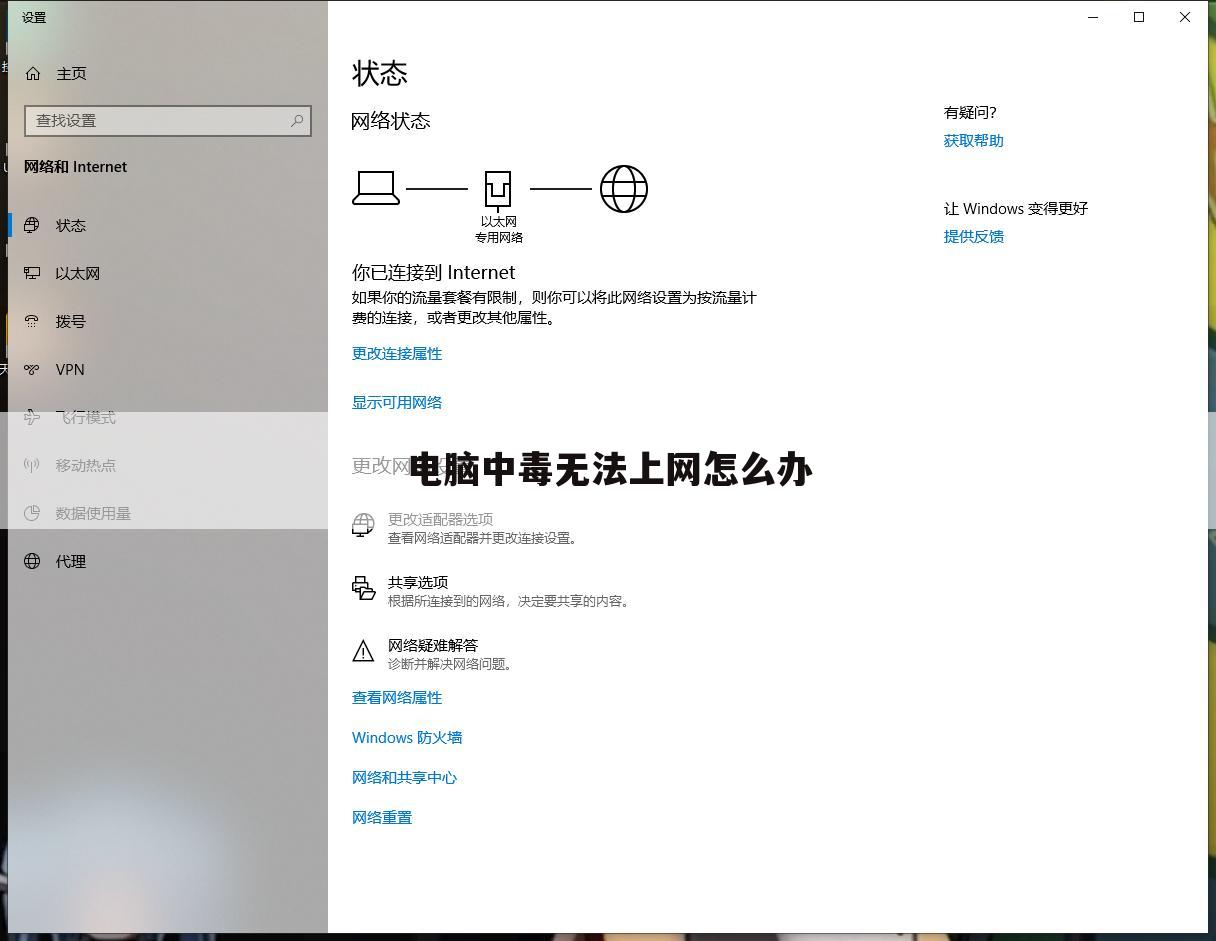 电脑中毒无法上网怎么办