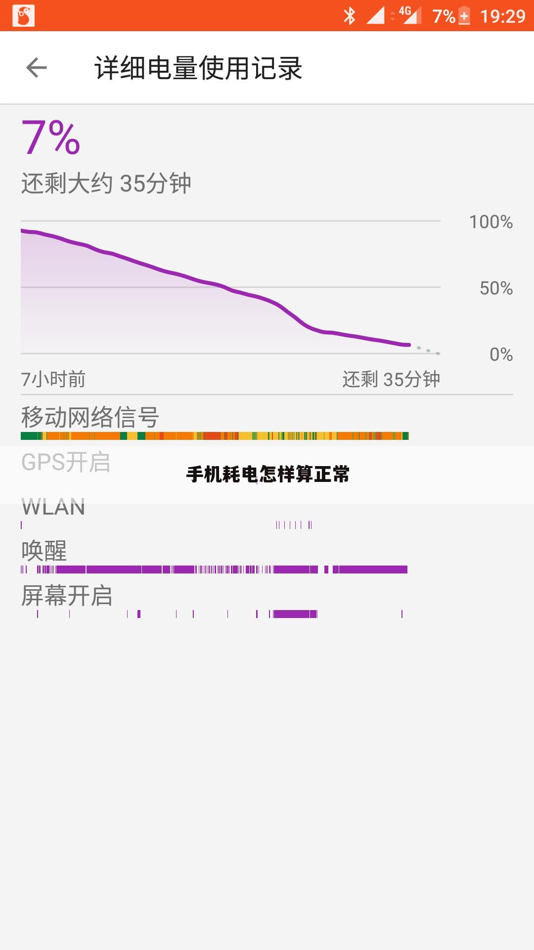 手机耗电怎样算正常