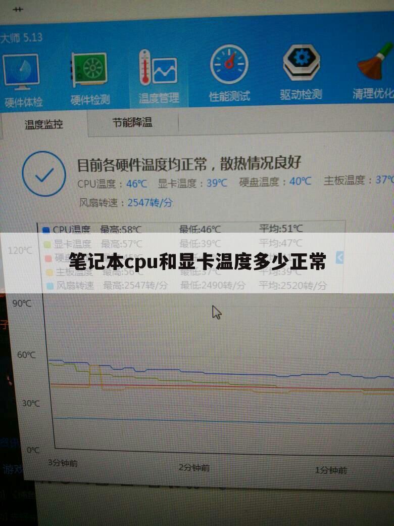 笔记本cpu和显卡温度多少正常
