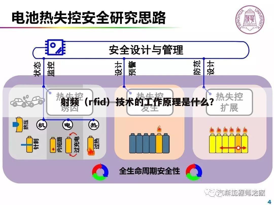 射频(rfid)技术的工作原理是什么?