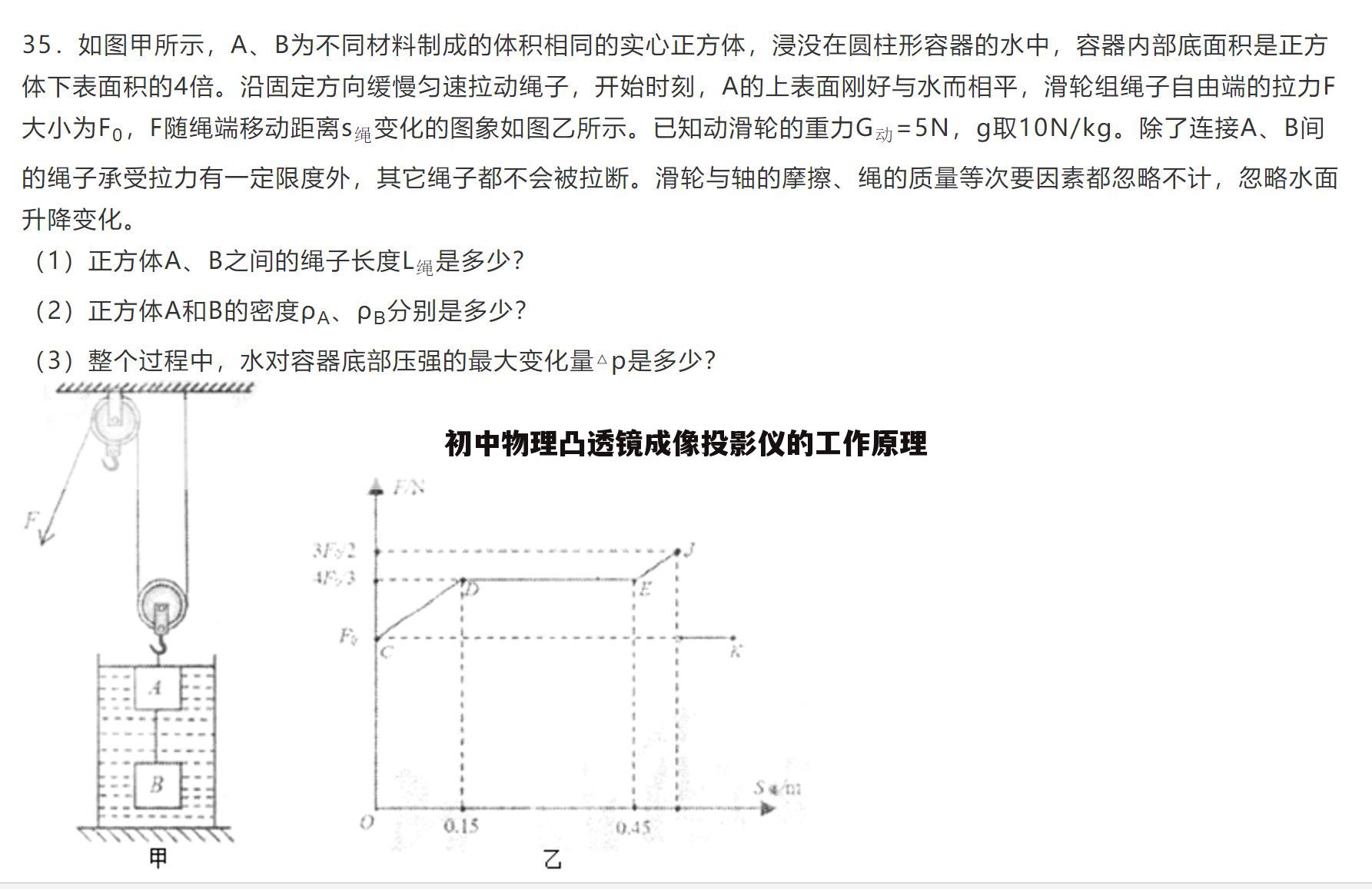 初中物理凸透镜成像投影仪的工作原理