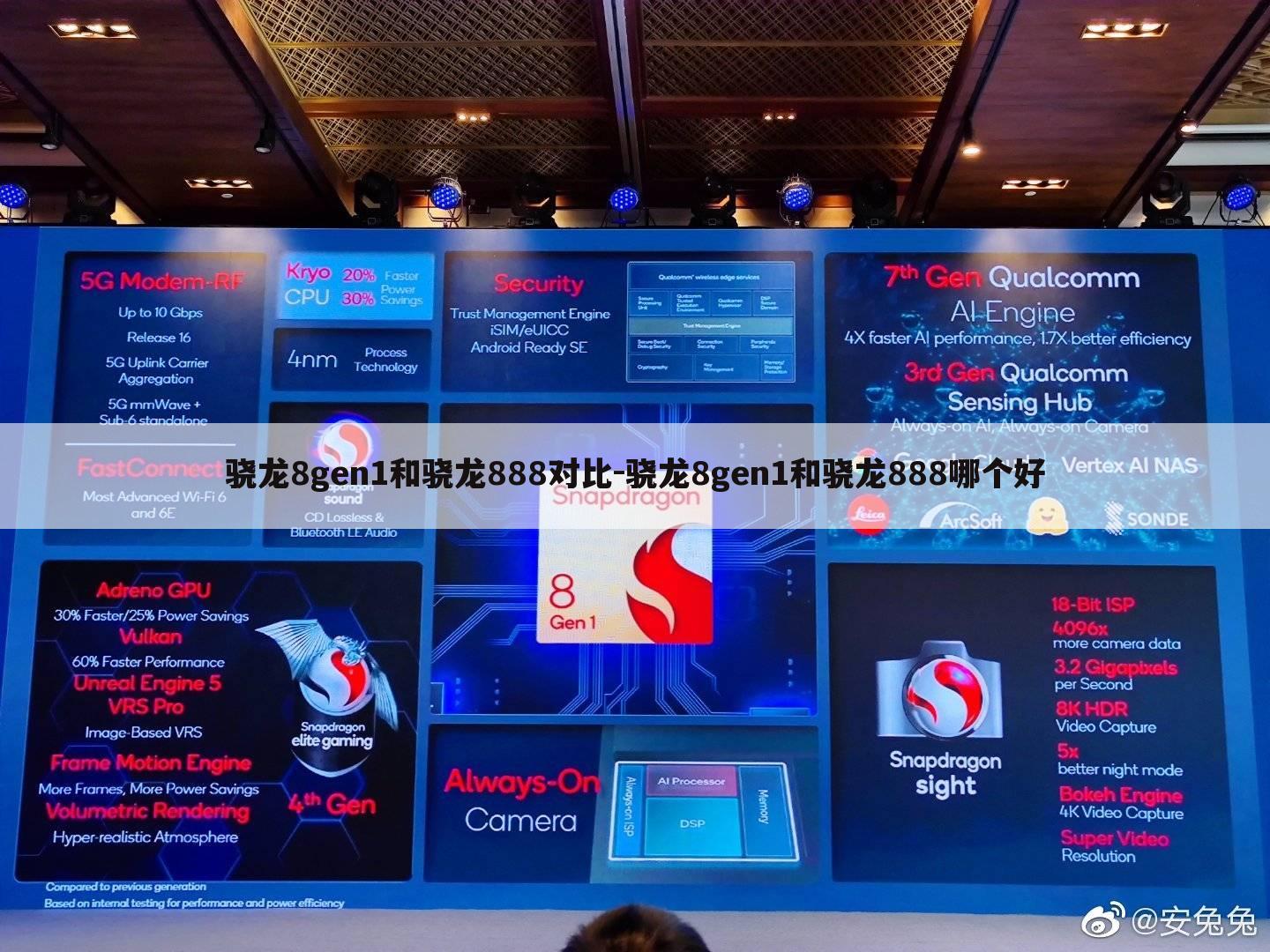 骁龙8gen1和骁龙888对比-骁龙8gen1和骁龙888哪个好