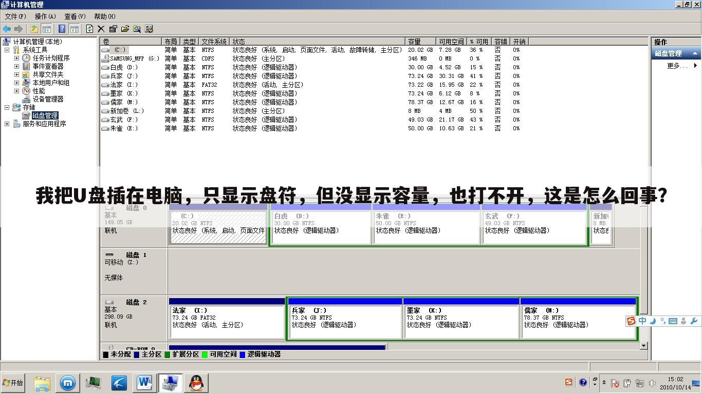 我把U盘插在电脑,只显示盘符,但没显示容量,也打不开,这是怎么回事?