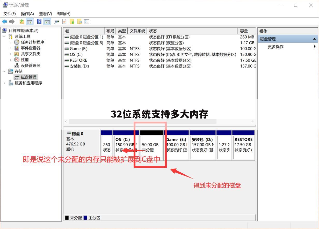 32位系统支持多大内存