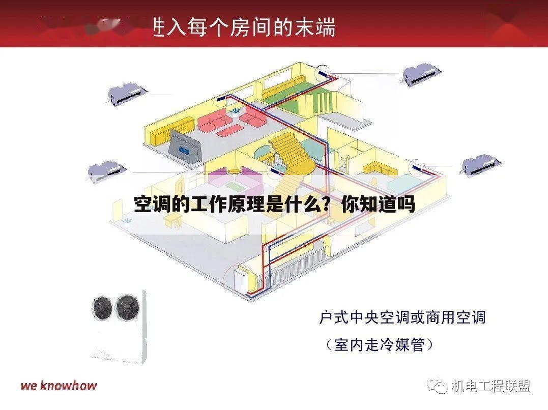 空调的工作原理是什么?你知道吗