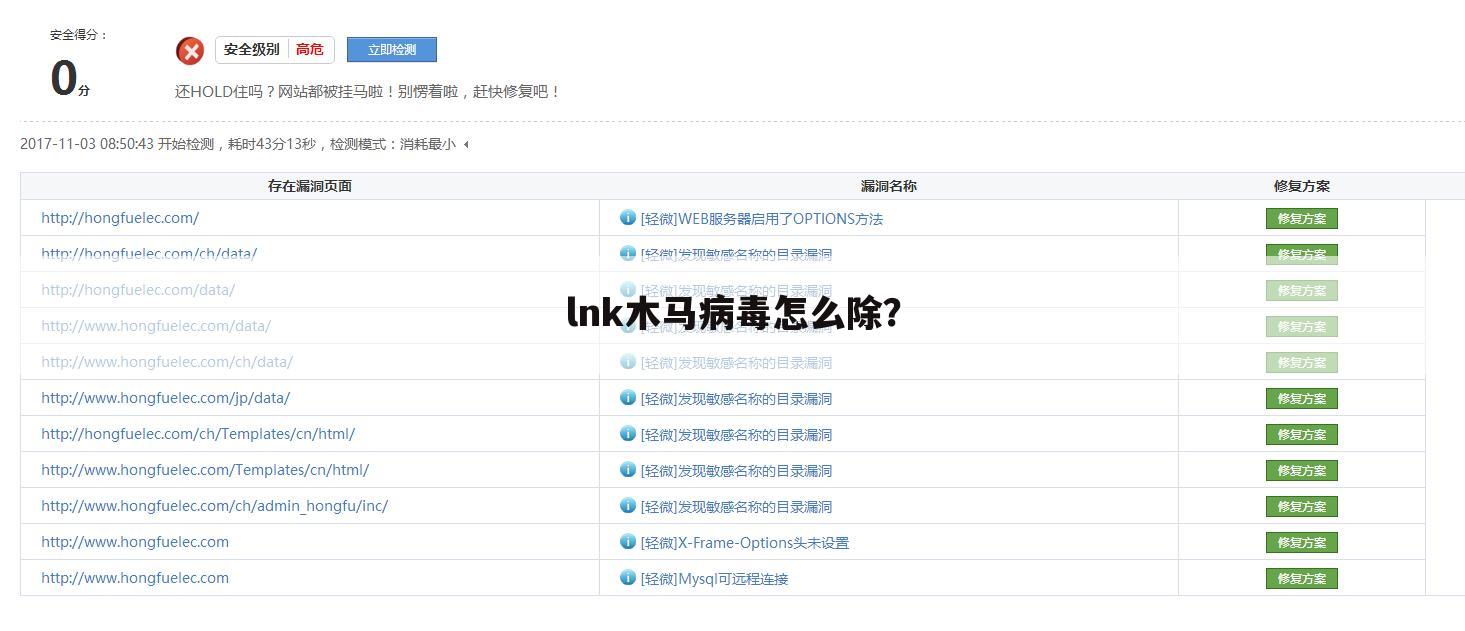 lnk木马病毒怎么除？