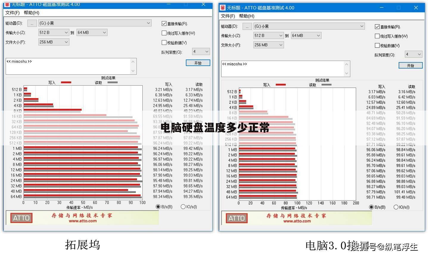 电脑硬盘温度多少正常