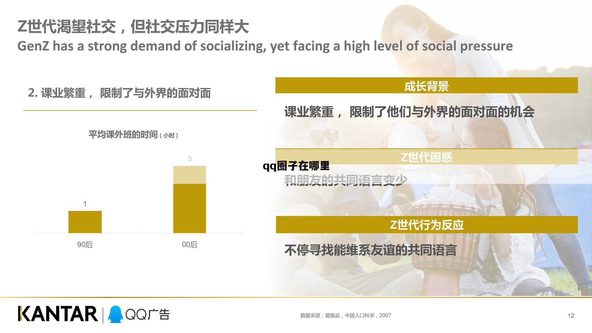 qq圈子在哪里