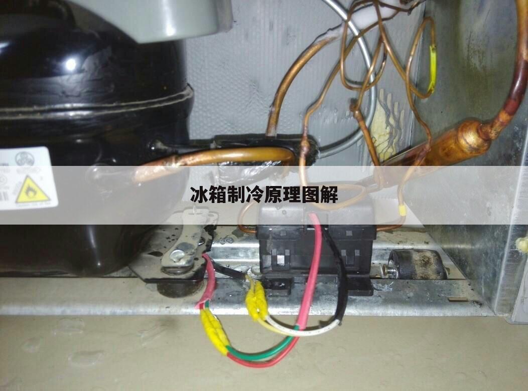 冰箱制冷原理图解