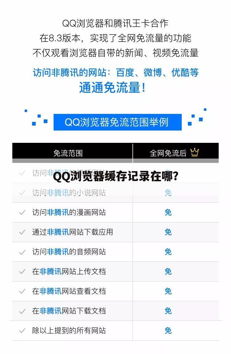 QQ浏览器缓存记录在哪?