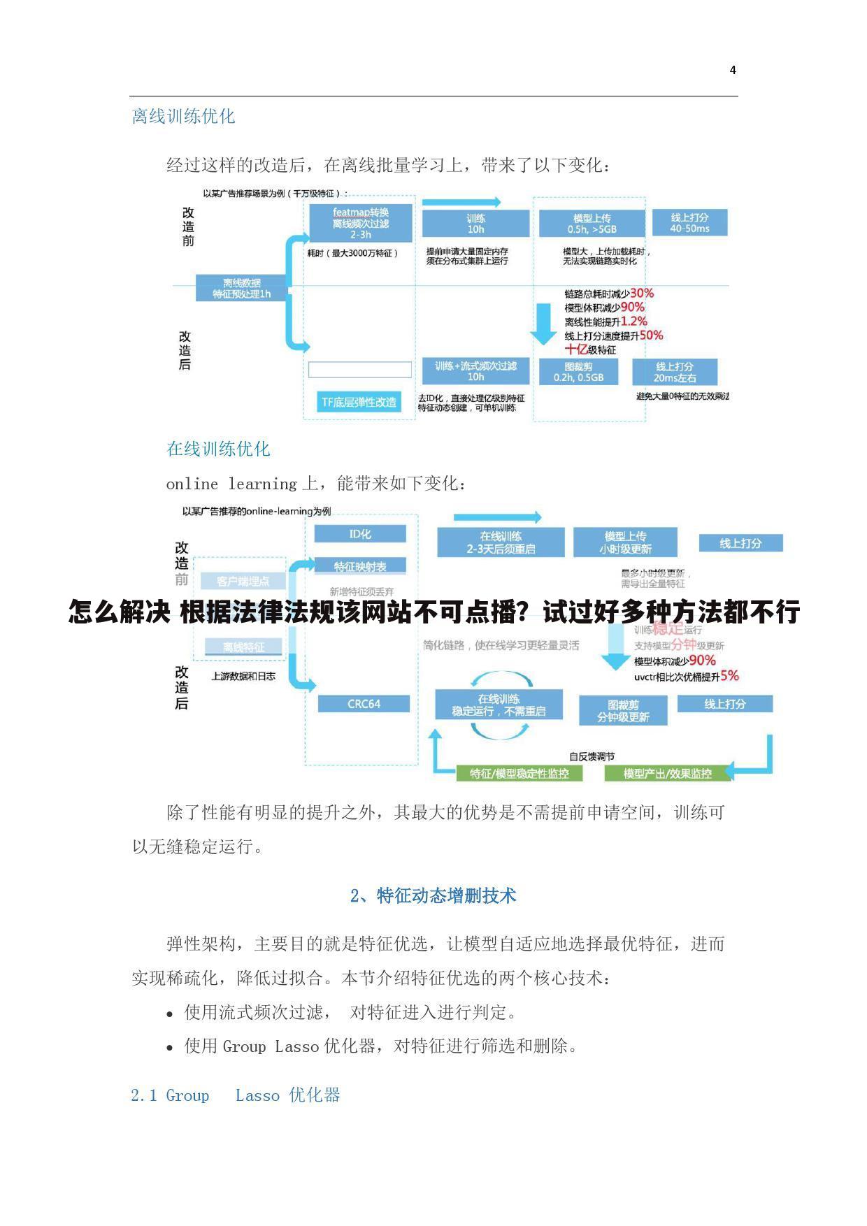 怎么解决 根据法律法规该网站不可点播?试过好多种方法都不行