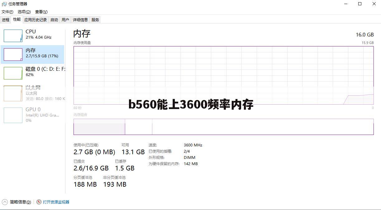 b560能上3600频率内存