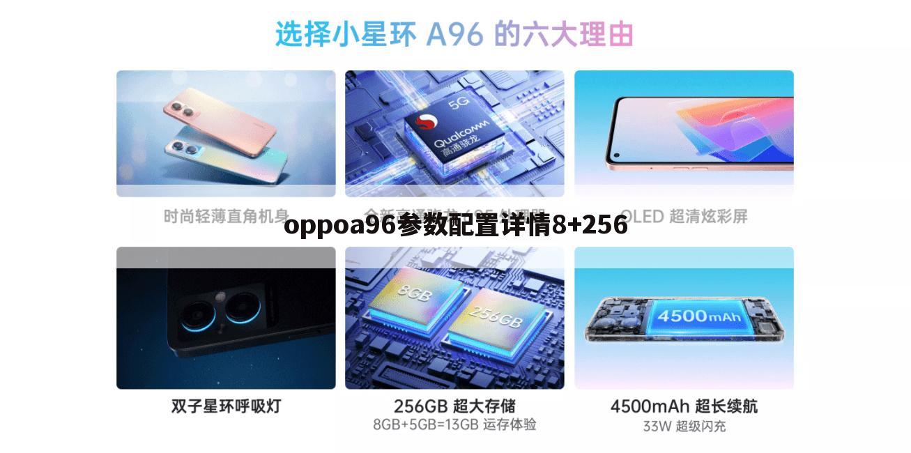 oppoa96参数配置详情8+256