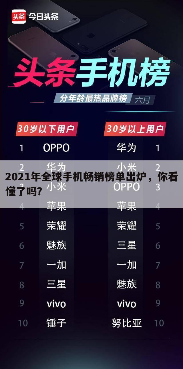 2021年全球手机畅销榜单出炉,你看懂了吗?