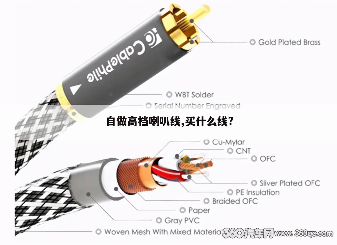 自做高档喇叭线,买什么线?
