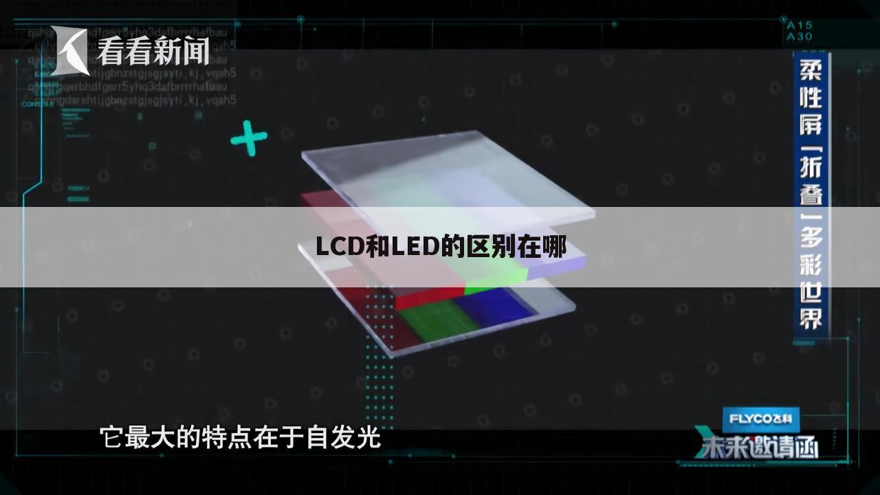 LCD和LED的区别在哪
