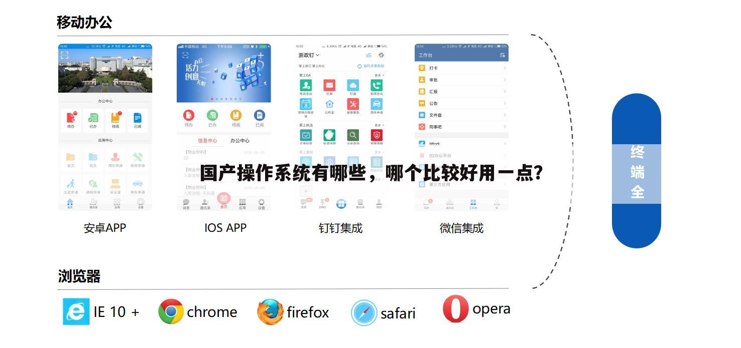 国产操作系统有哪些,哪个比较好用一点?