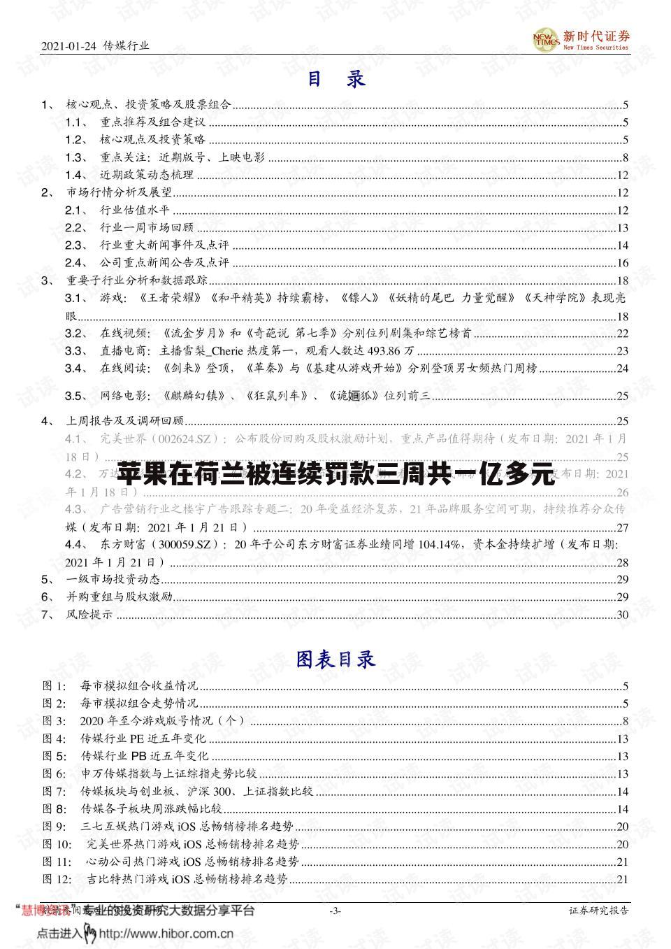 苹果在荷兰被连续罚款三周共一亿多元
