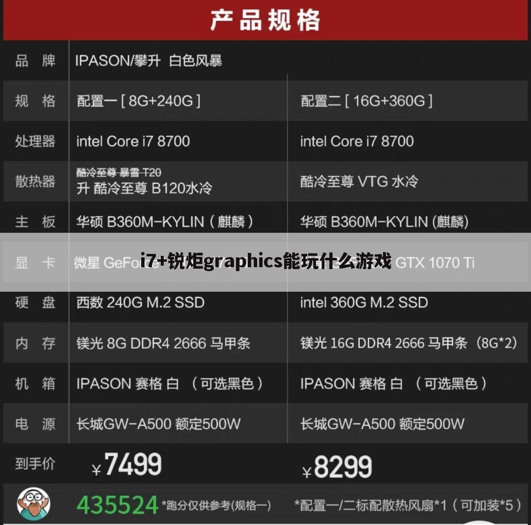 i7+锐炬graphics能玩什么游戏