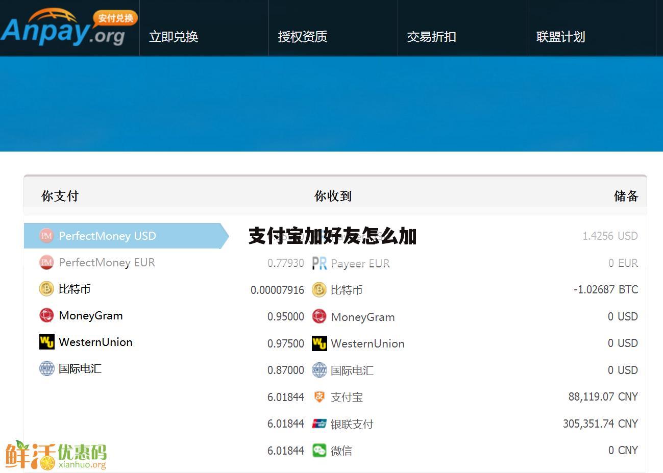 支付宝加好友怎么加