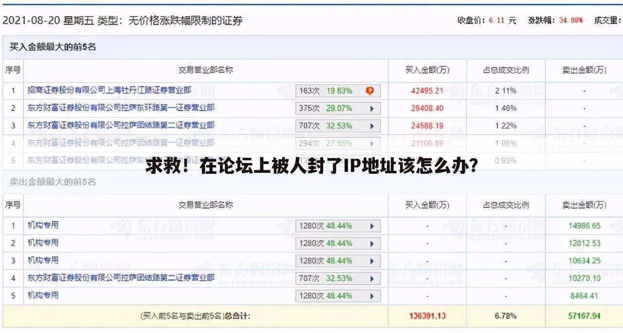 求救!在论坛上被人封了IP地址该怎么办?
