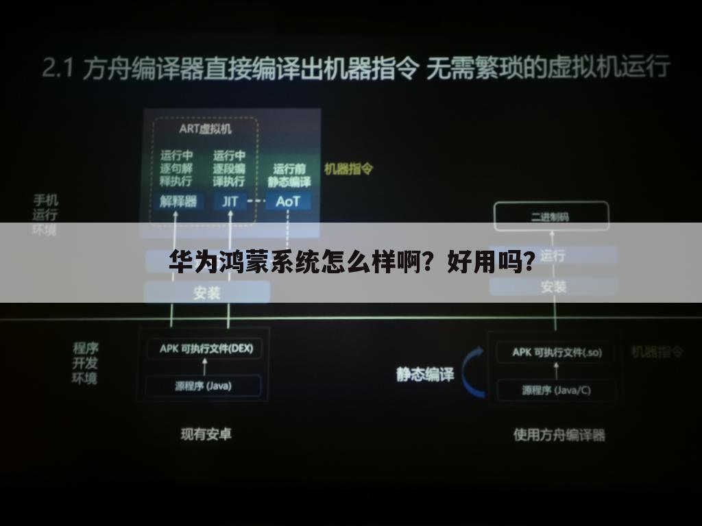 华为鸿蒙系统怎么样啊?好用吗?